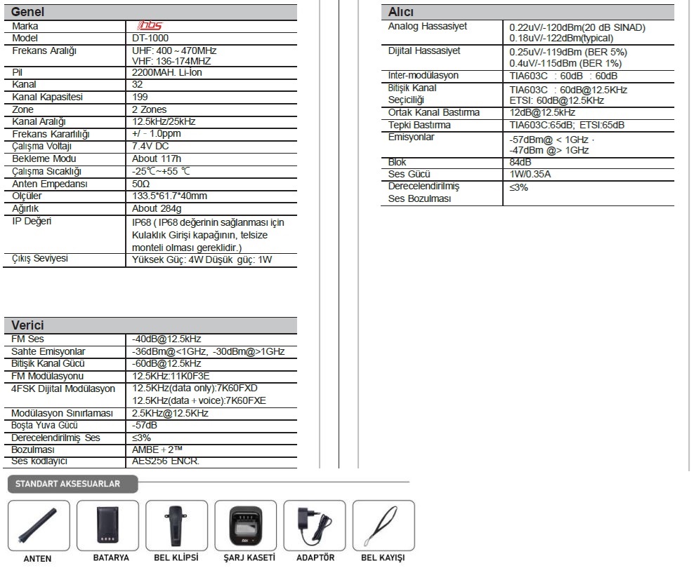 ntkページ AM3ブレーカ - NTK Cutting Tools